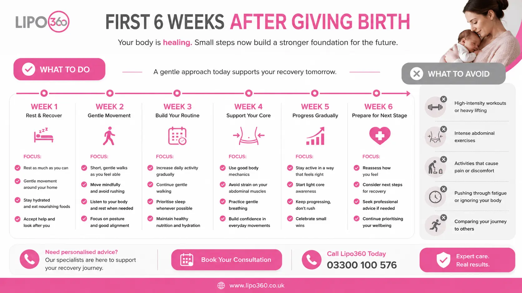 What to Do (and Avoid) in the First 6 Weeks After Giving Birth To Avoid Diastasis Recti 1 First 6 Weeks After Giving Birth To Avoid Diastasis Recti Stanmore